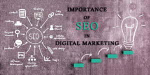 Importance of SEO in Digital Marketing in today's world