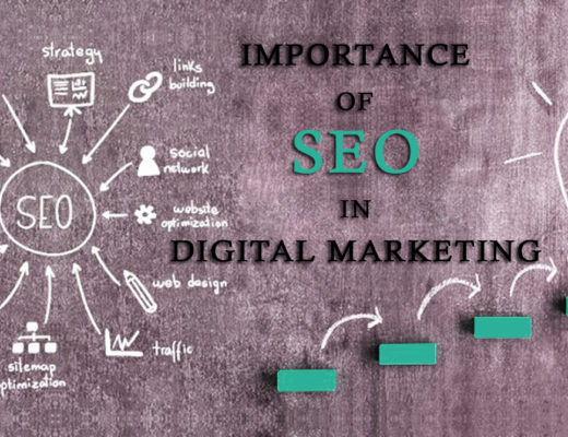 Importance of SEO in Digital Marketing