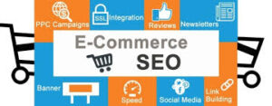 How to Enter a straightforward Win with Ecommerce SEO?