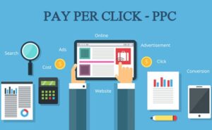 Types of PPC: 8 sorts of Paid Advertising to Grow Your Business