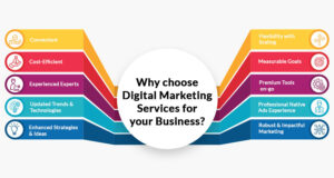 DIGITAL MARKETING SERVICES 