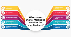 DIGITAL MARKETING SERVICES 